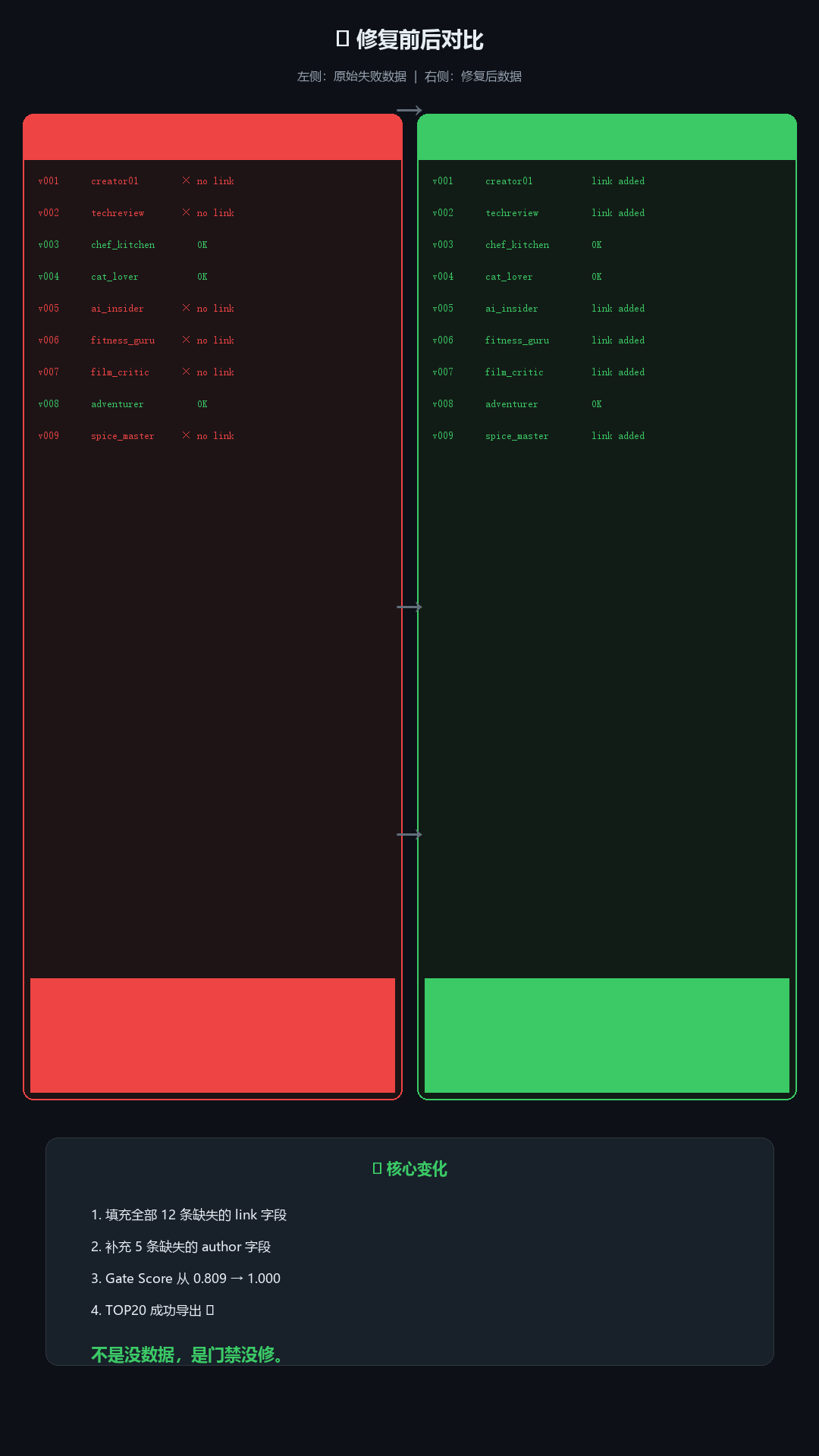 06_before_after_compare.png